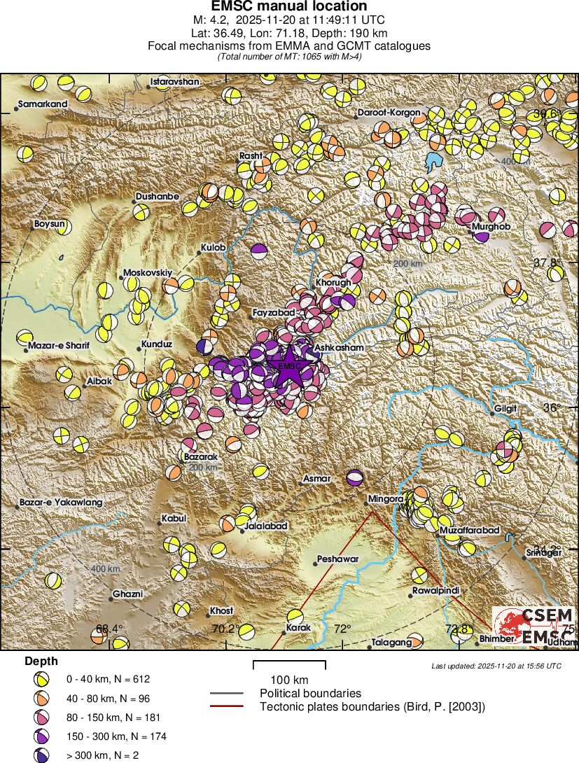 Regional moment Tensor
