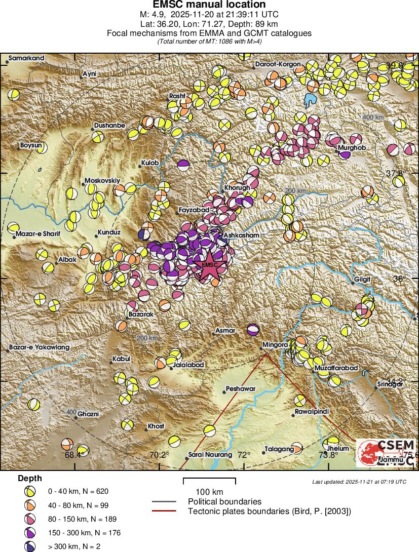 Regional moment Tensor