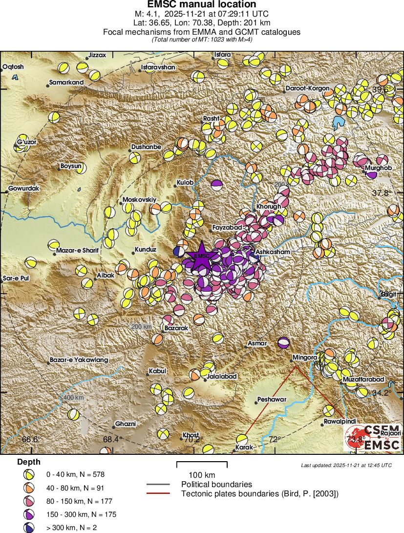 Regional moment Tensor