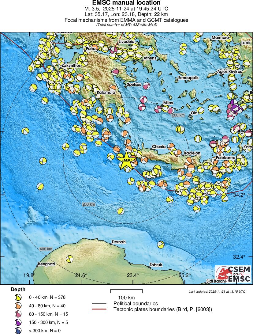 Regional moment Tensor