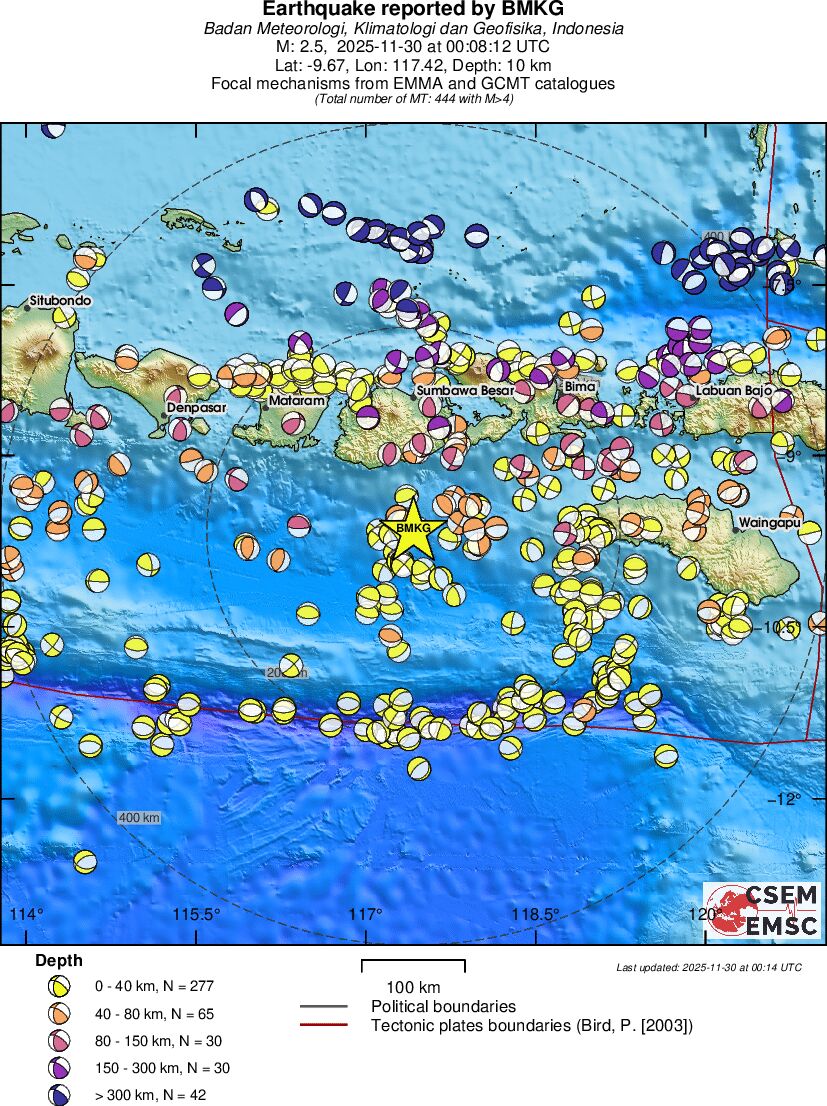 Regional moment Tensor