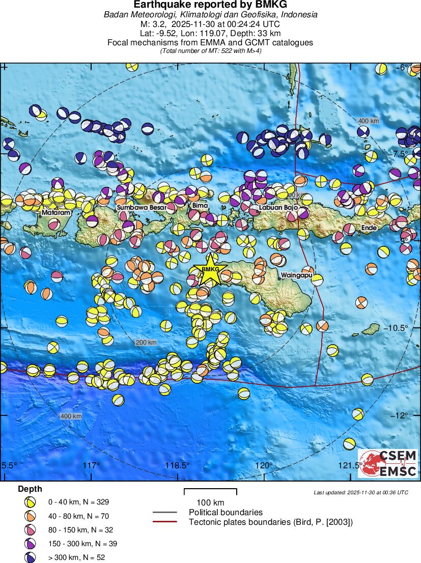 Regional moment Tensor