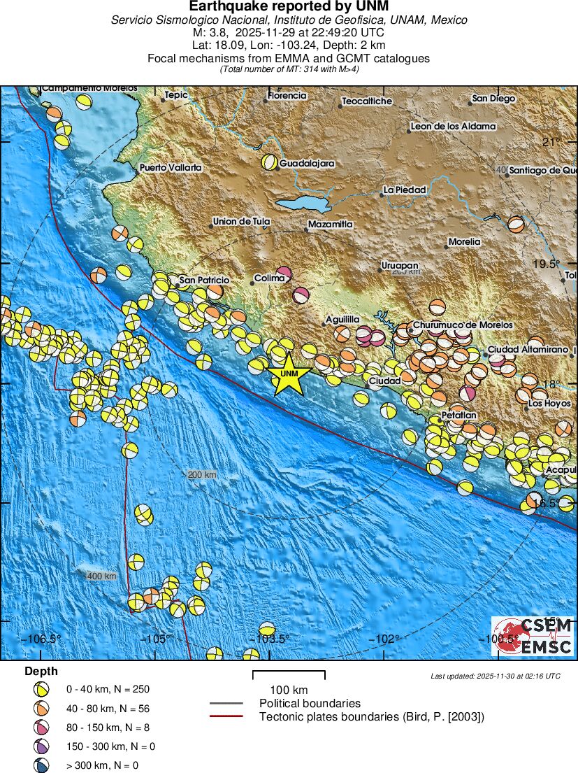 Regional moment Tensor
