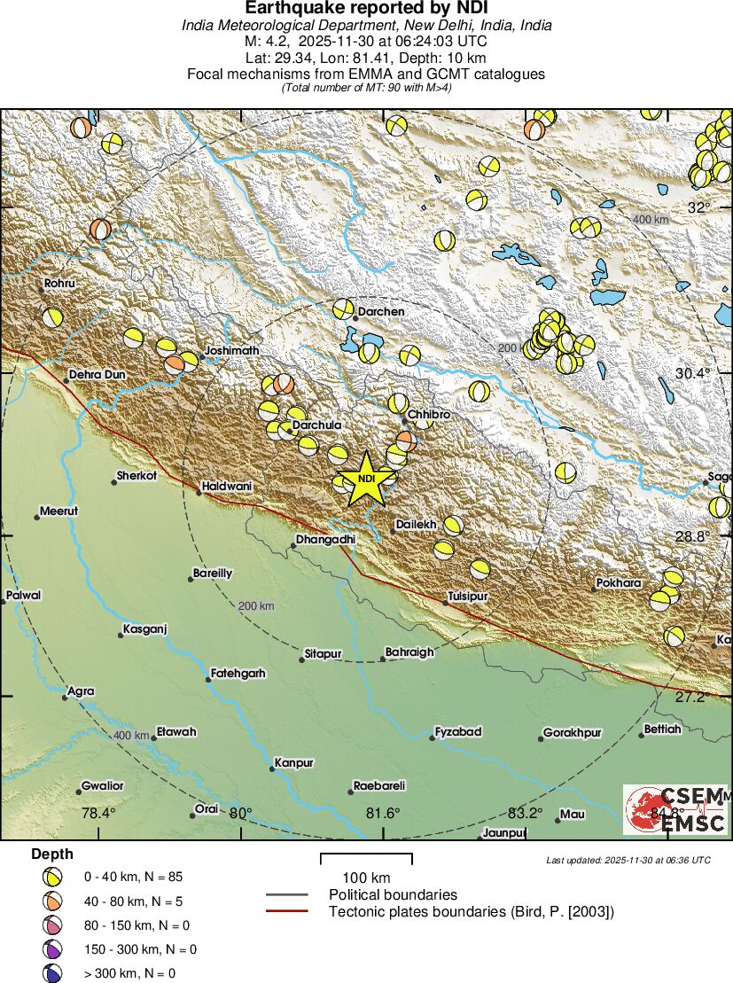 Regional moment Tensor