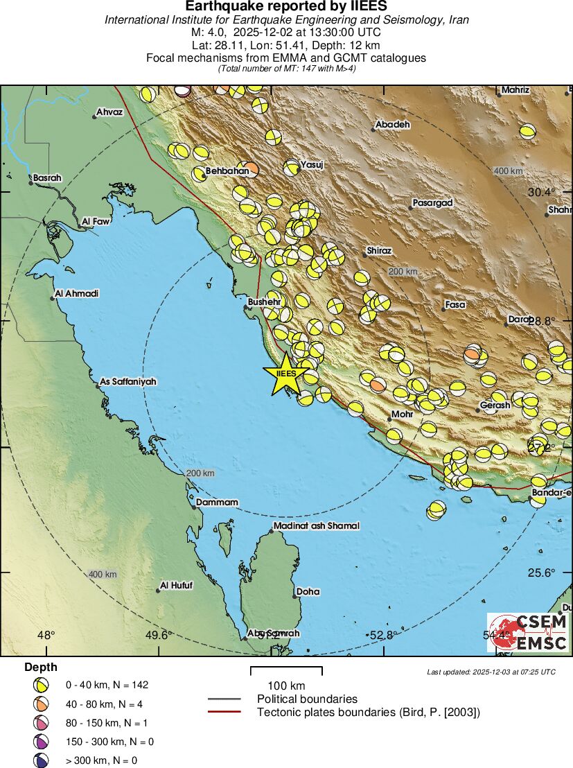 Regional moment Tensor