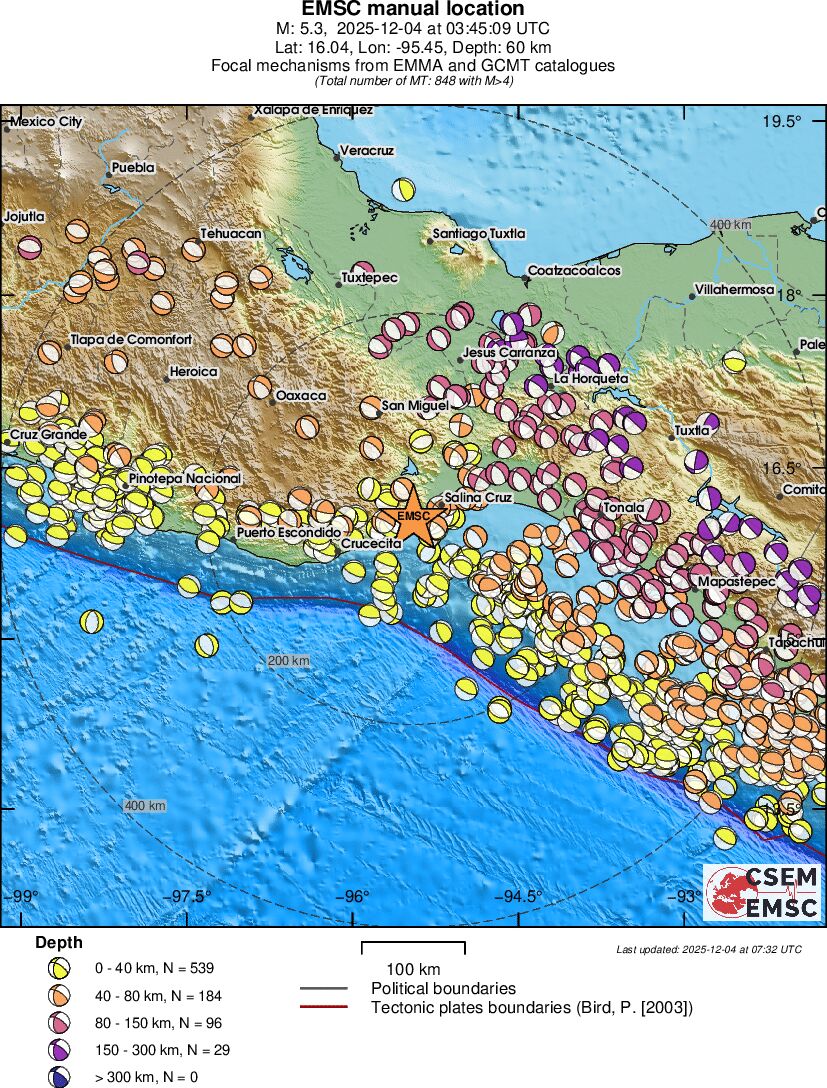 Regional moment Tensor
