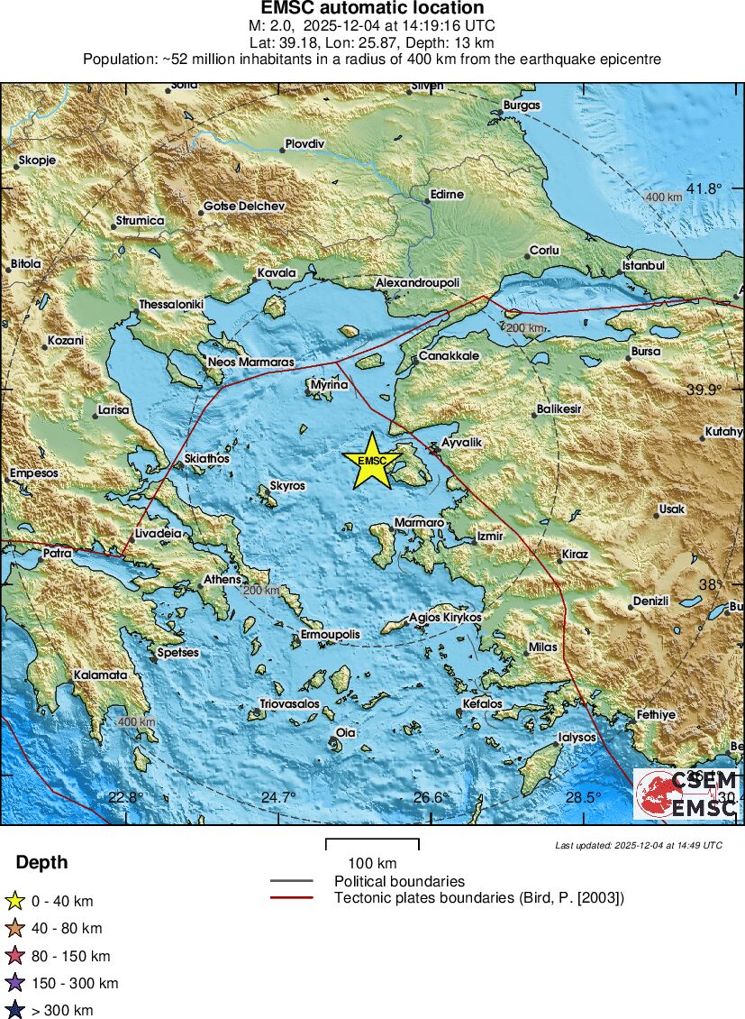 Regional View