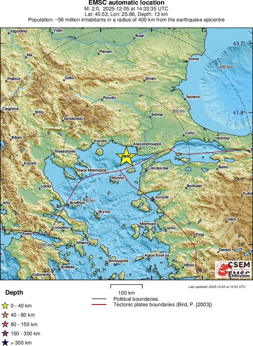 Regional View