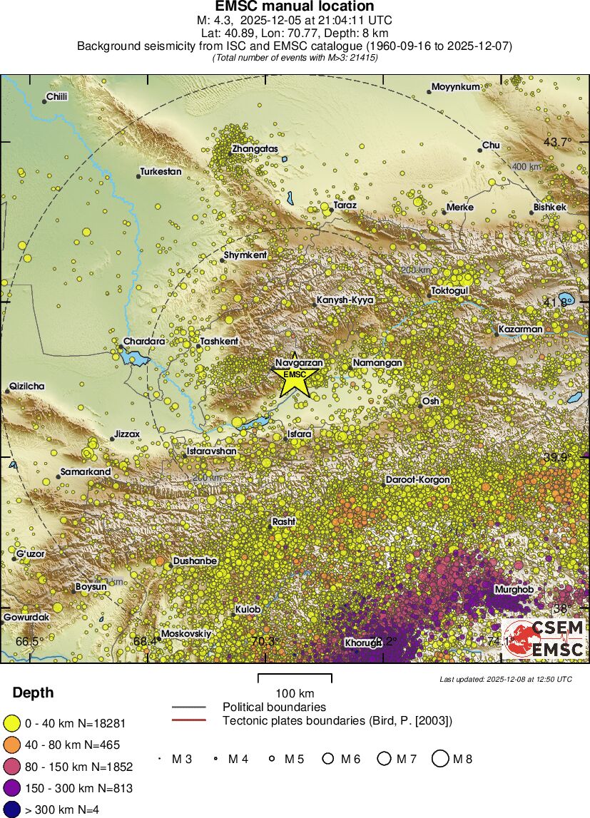 regional historical seismicity