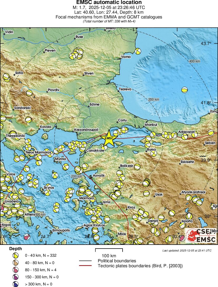Regional moment Tensor