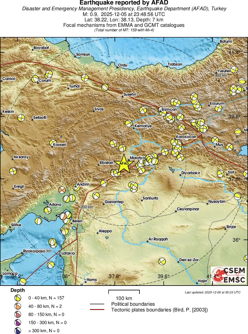 Regional moment Tensor