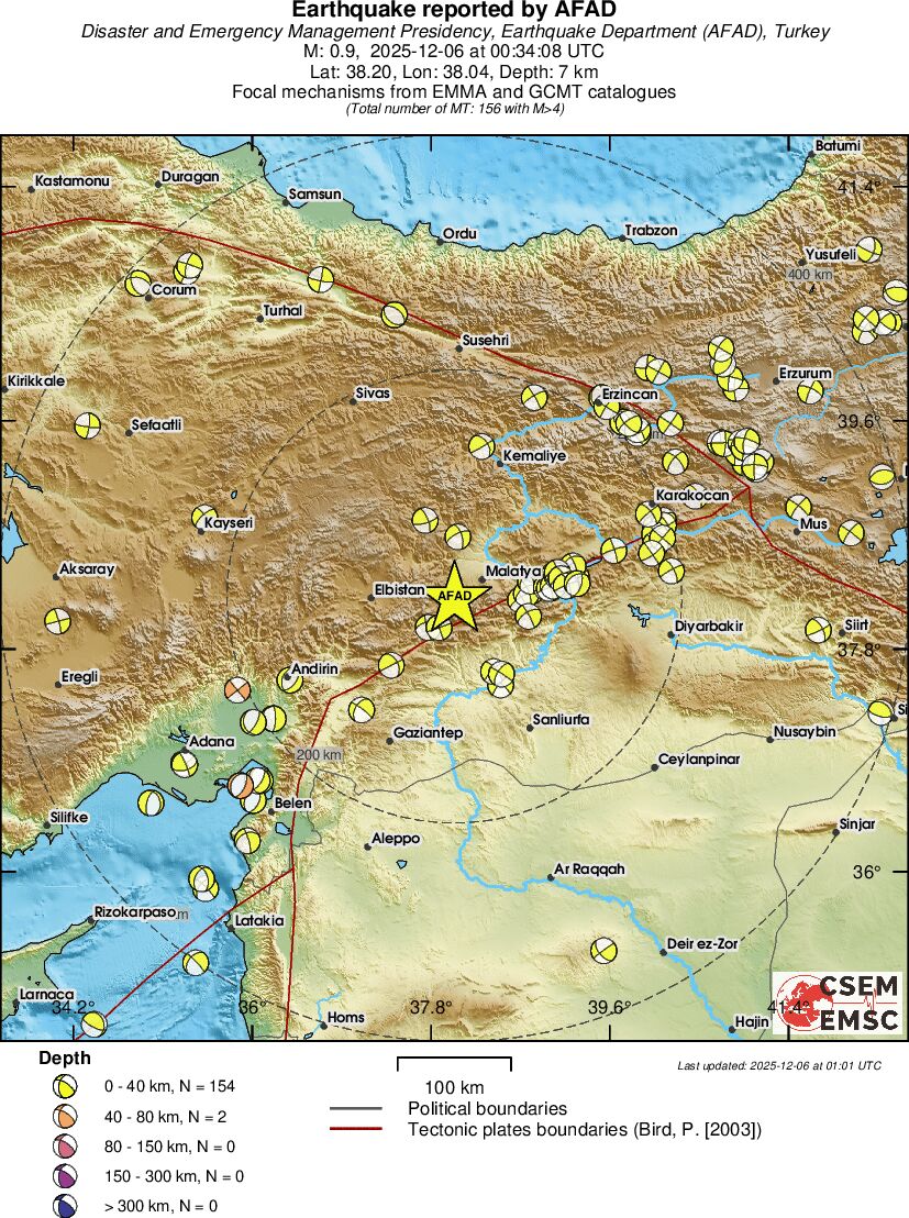 Regional moment Tensor