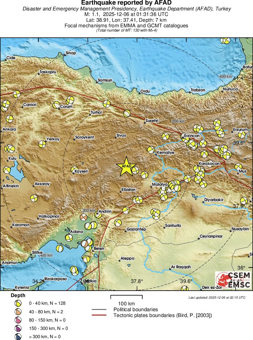 Regional moment Tensor