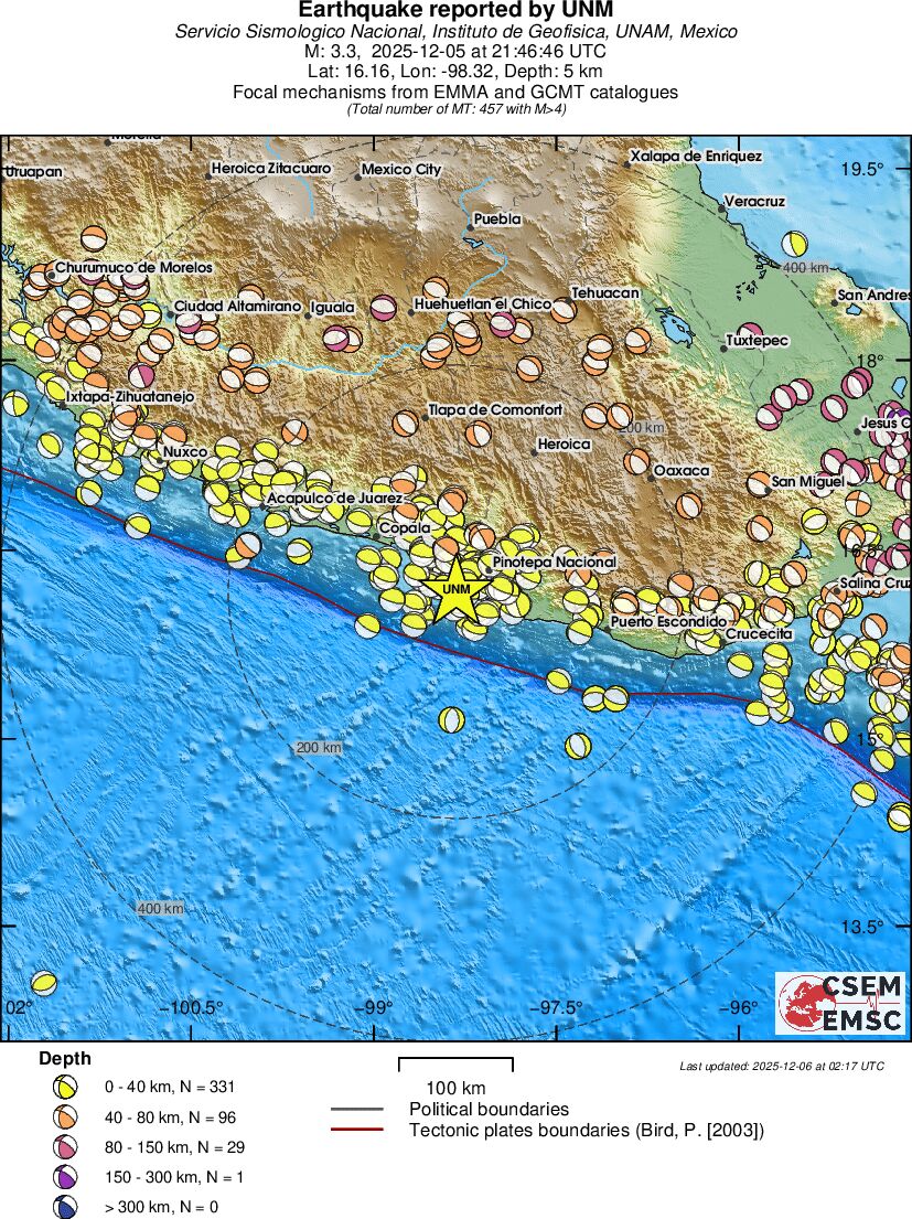 Regional moment Tensor