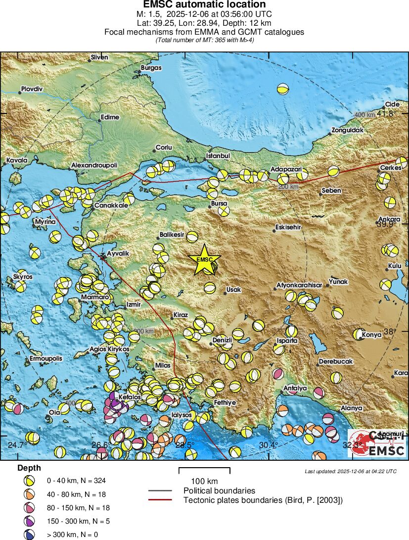 Regional moment Tensor