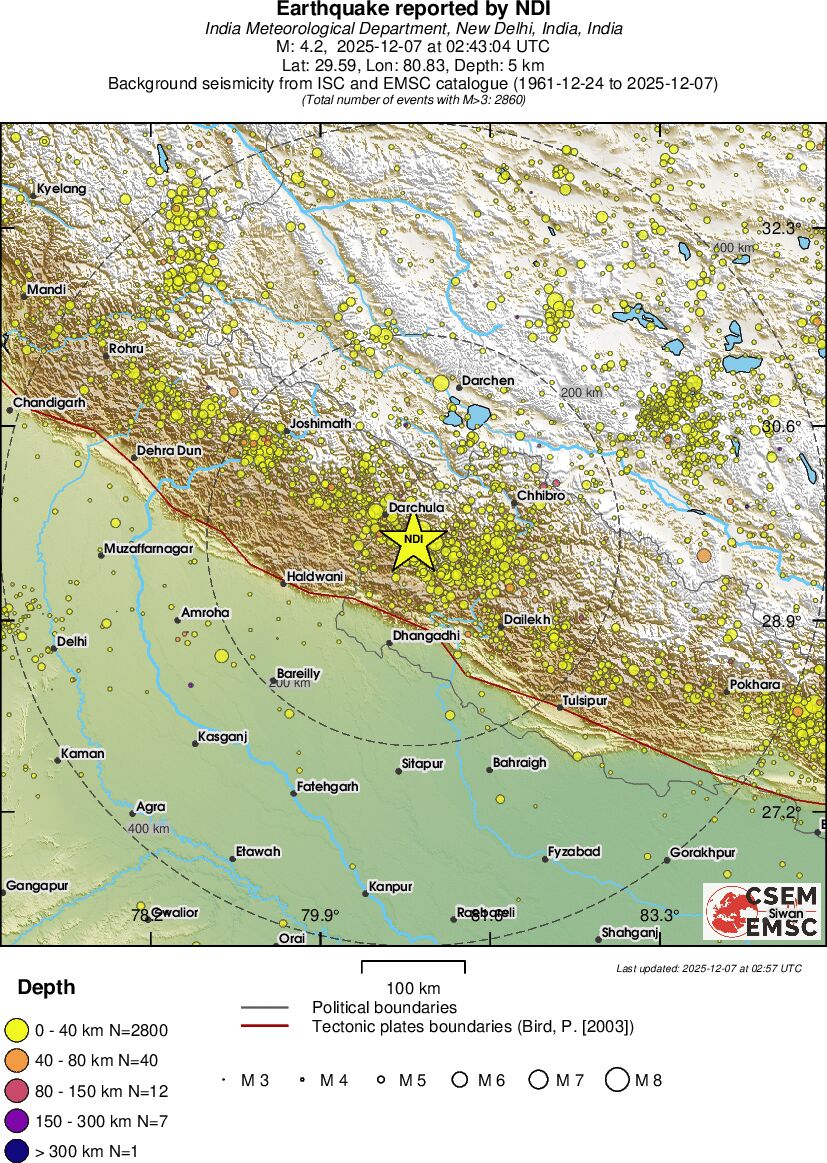 regional historical seismicity