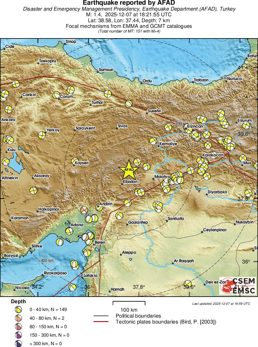 Regional moment Tensor