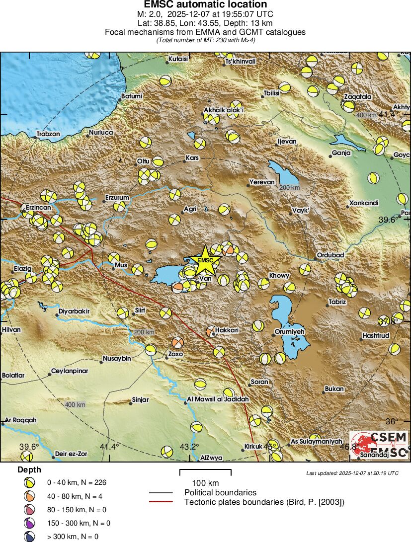 Regional moment Tensor