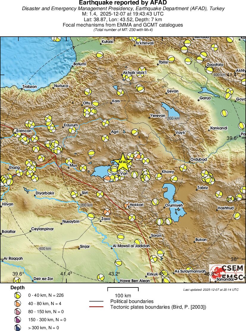 Regional moment Tensor