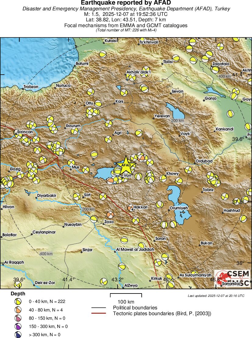 Regional moment Tensor