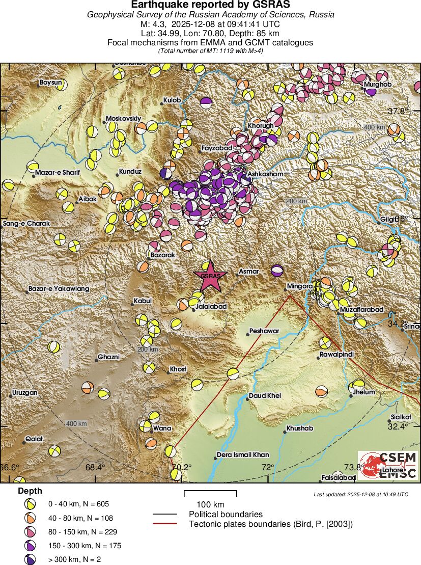Regional moment Tensor