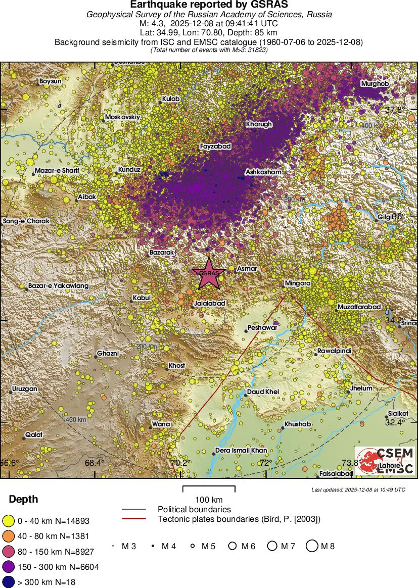 regional historical seismicity