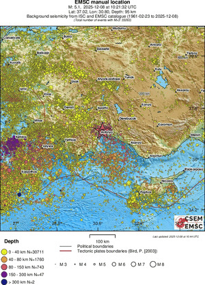 regional historical seismicity