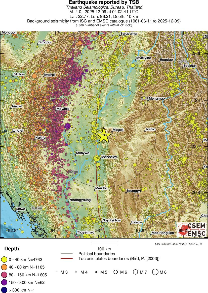 regional historical seismicity