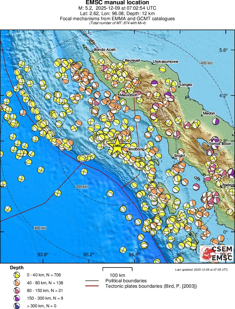 Regional moment Tensor