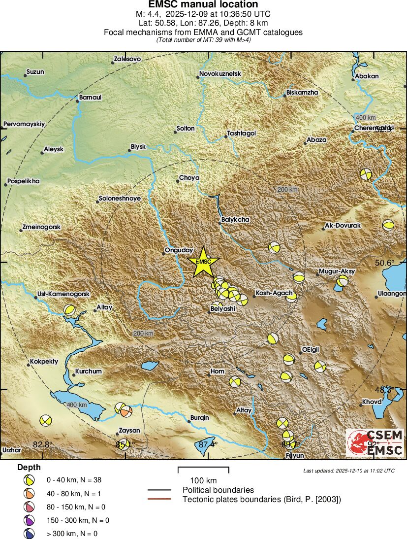 Regional moment Tensor