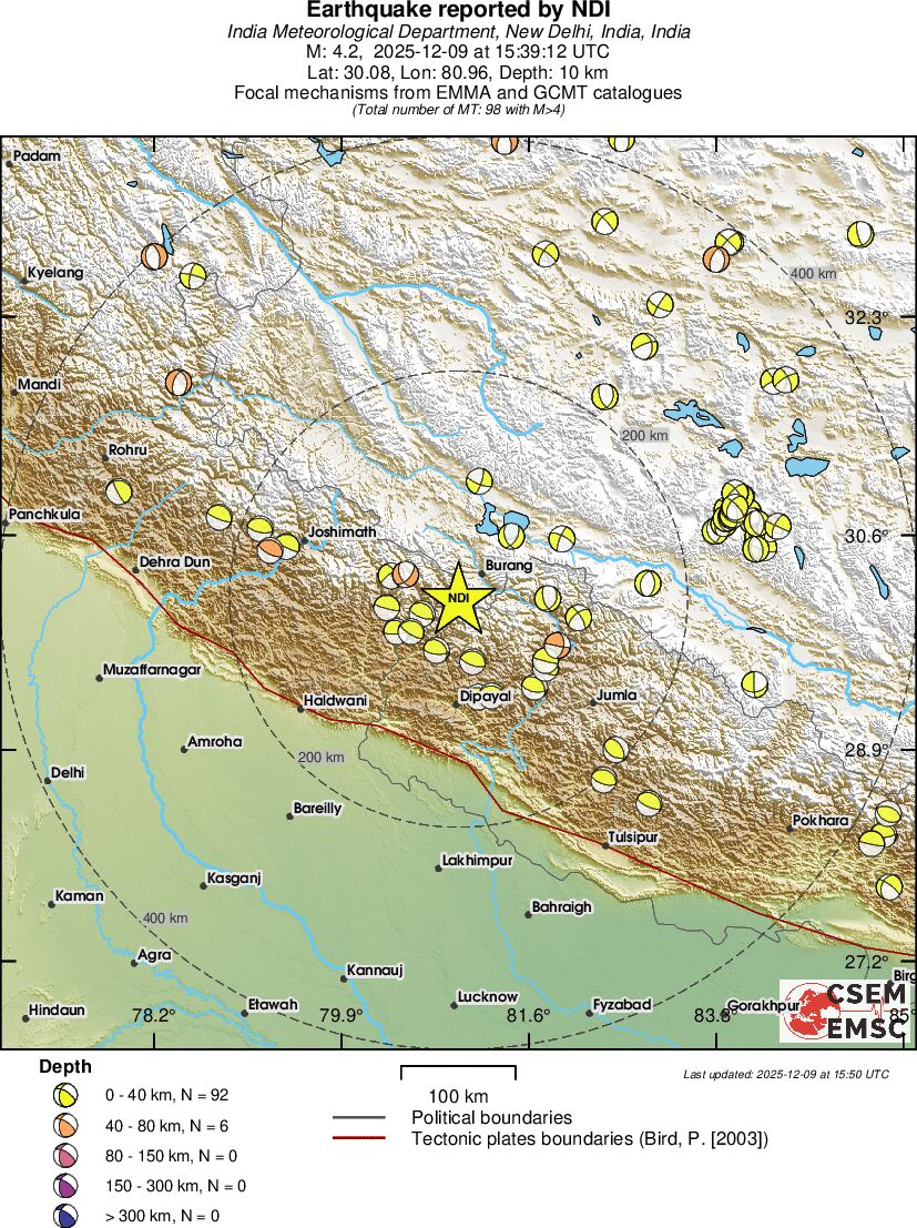 Regional moment Tensor