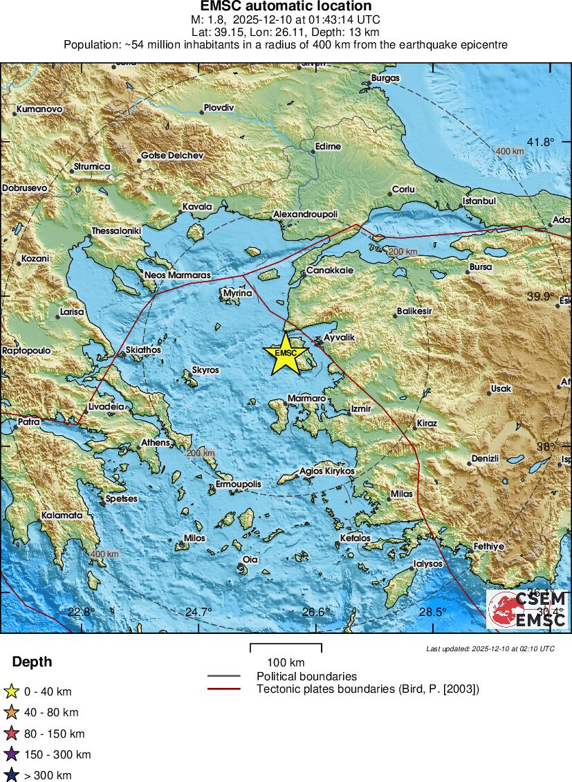 Regional View