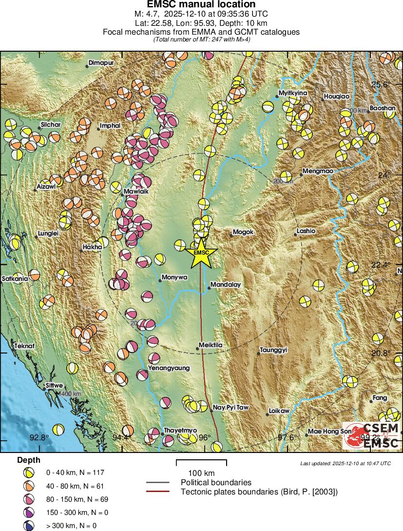 Regional moment Tensor
