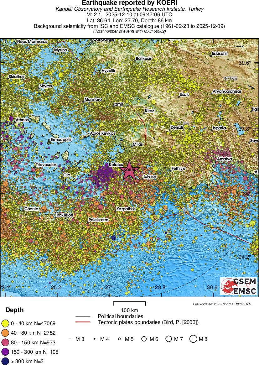 regional historical seismicity