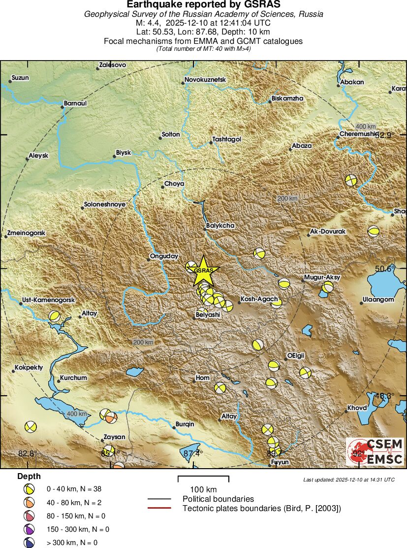 Regional moment Tensor