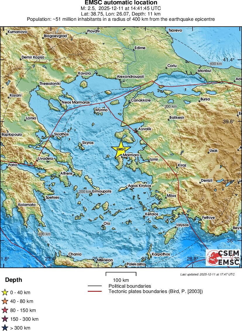 Regional View