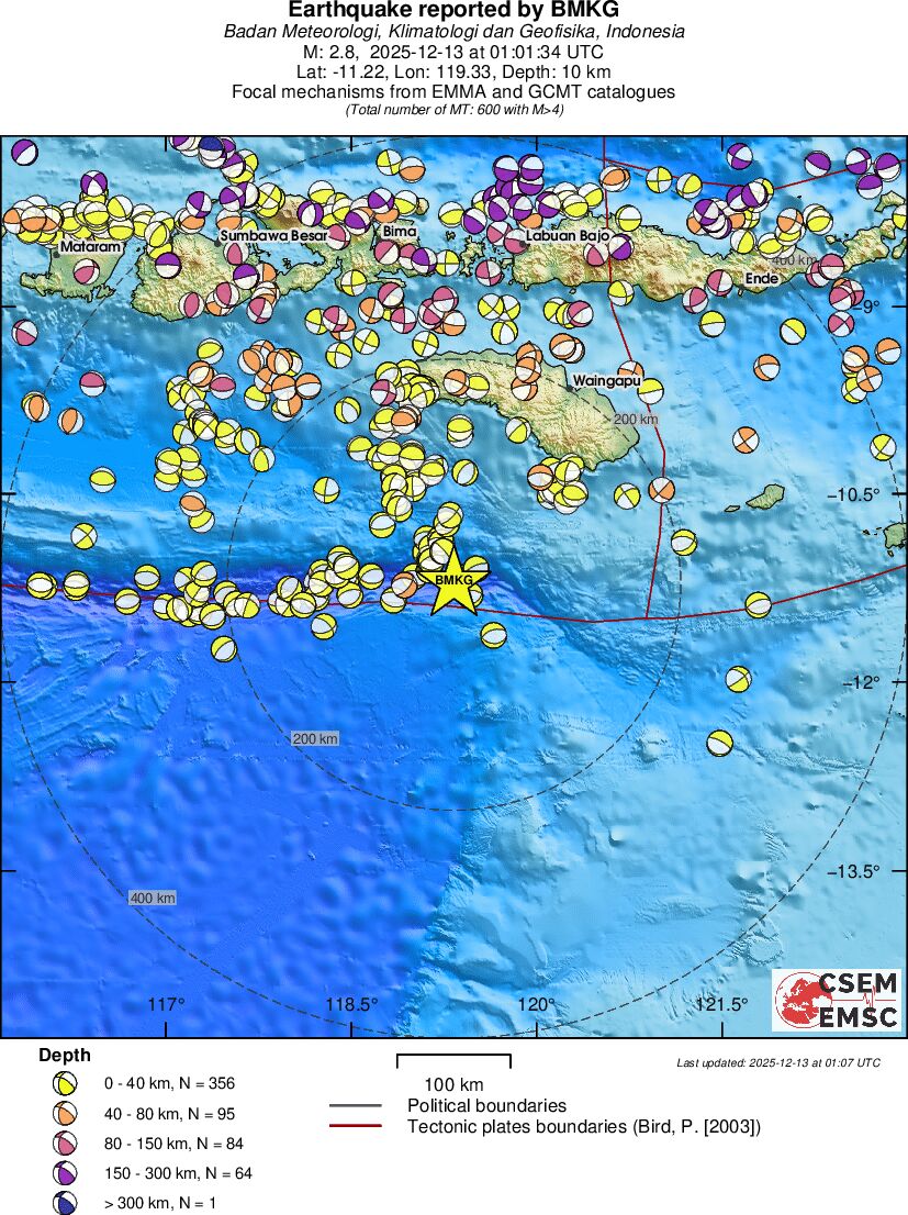 Regional moment Tensor