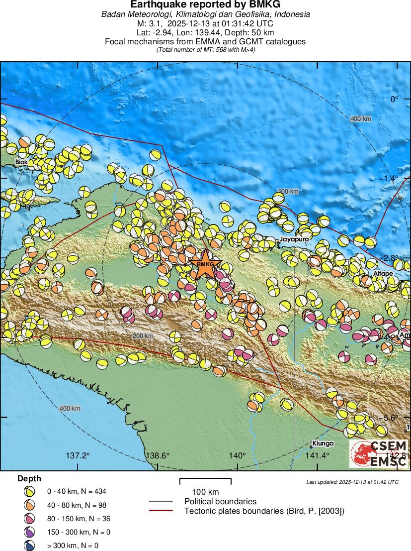 Regional moment Tensor