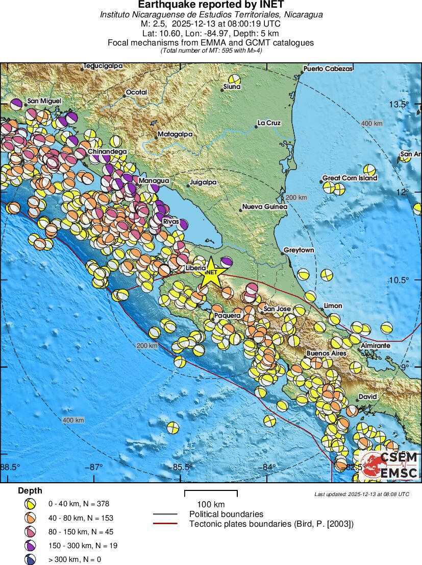 Regional moment Tensor