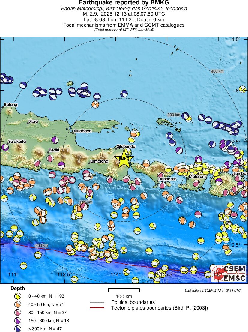 Regional moment Tensor