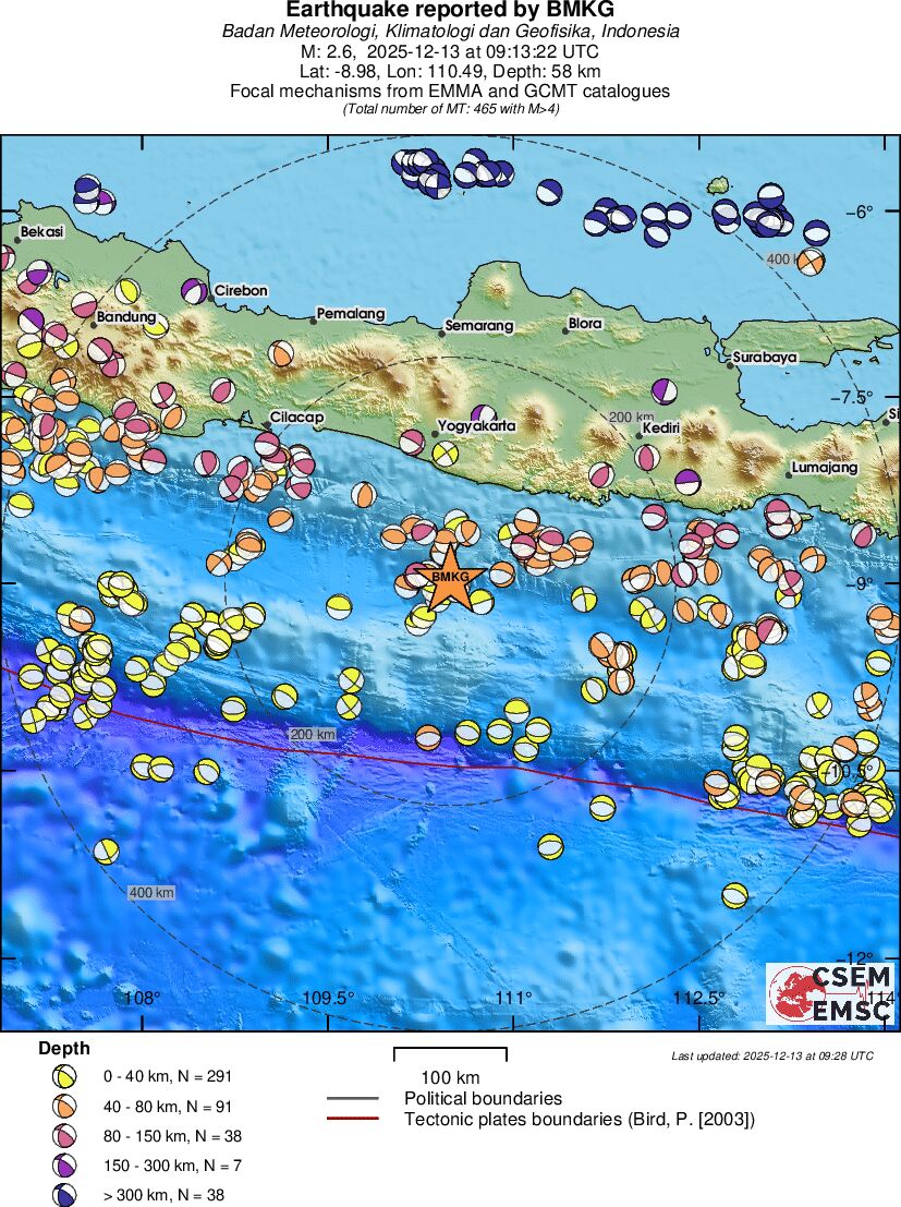Regional moment Tensor