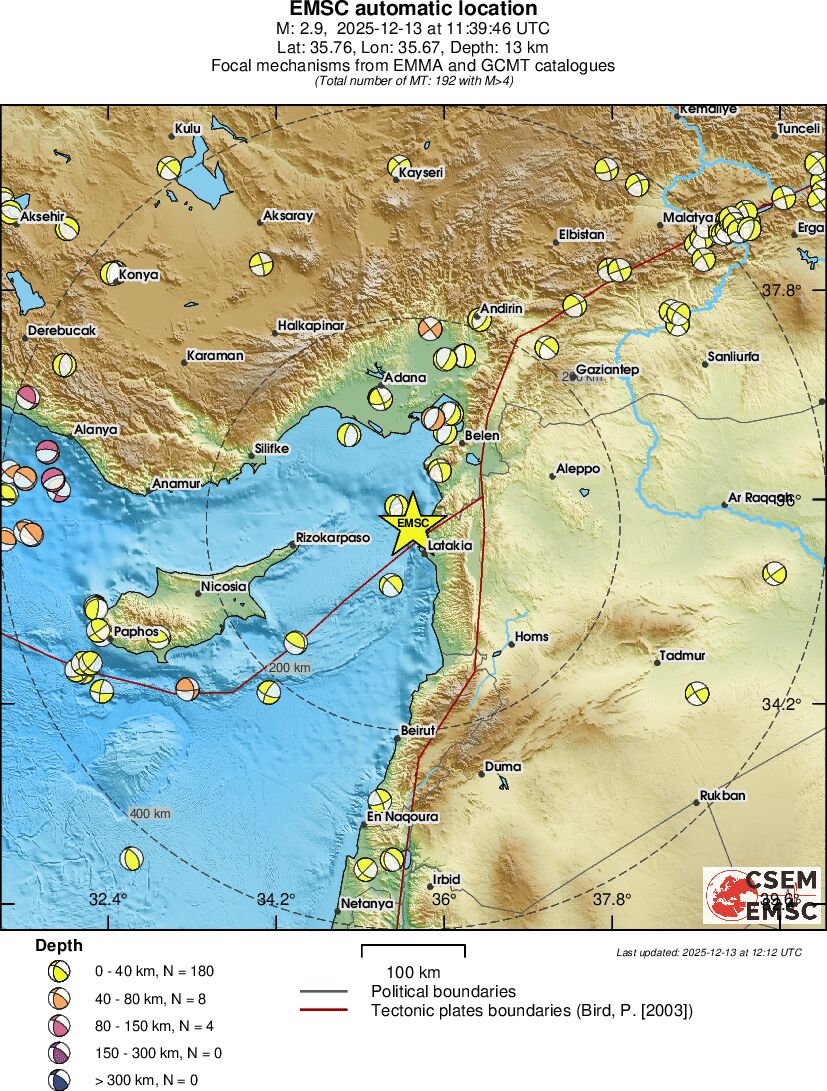 Regional moment Tensor