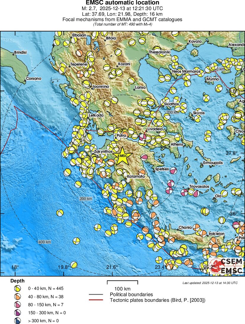 Regional moment Tensor