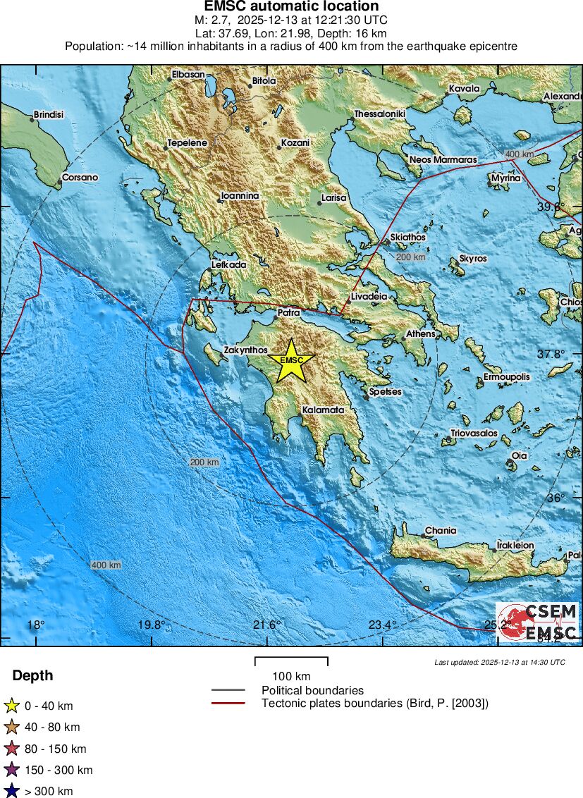 Regional View