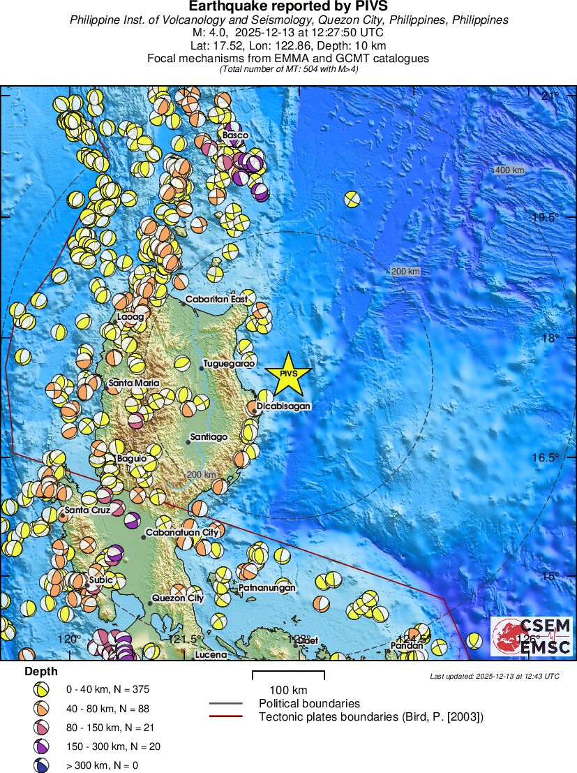 Regional moment Tensor