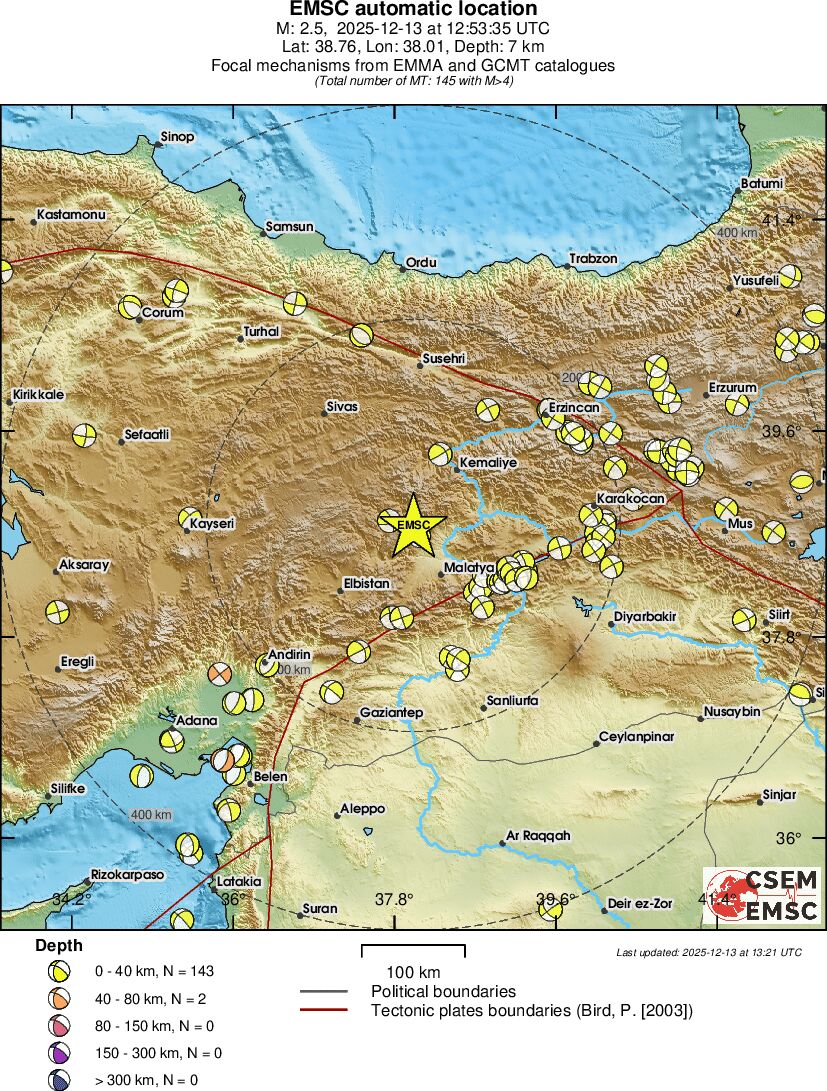 Regional moment Tensor