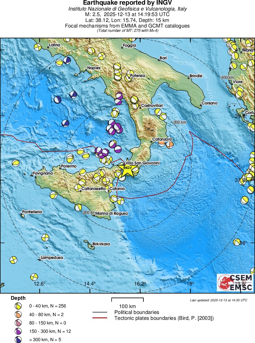 Regional moment Tensor