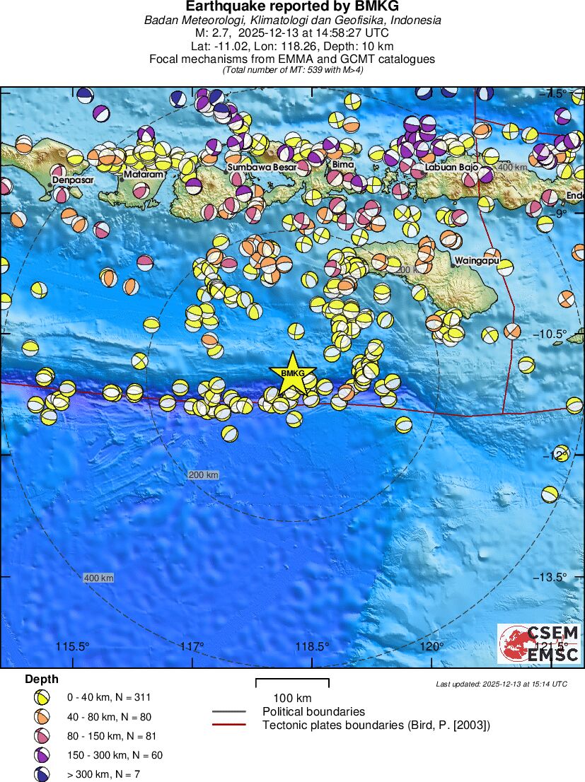 Regional moment Tensor