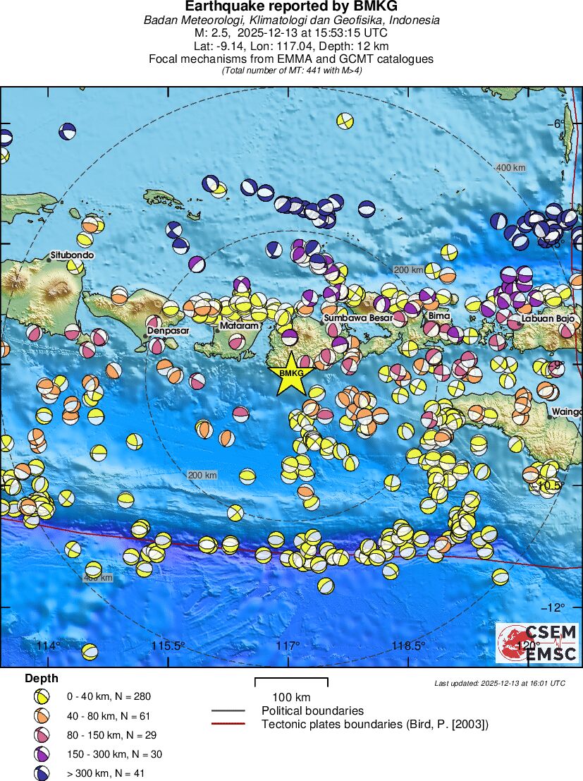Regional moment Tensor