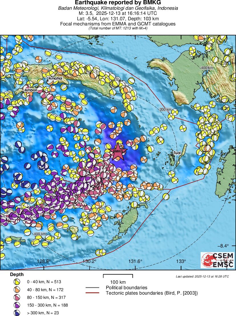 Regional moment Tensor